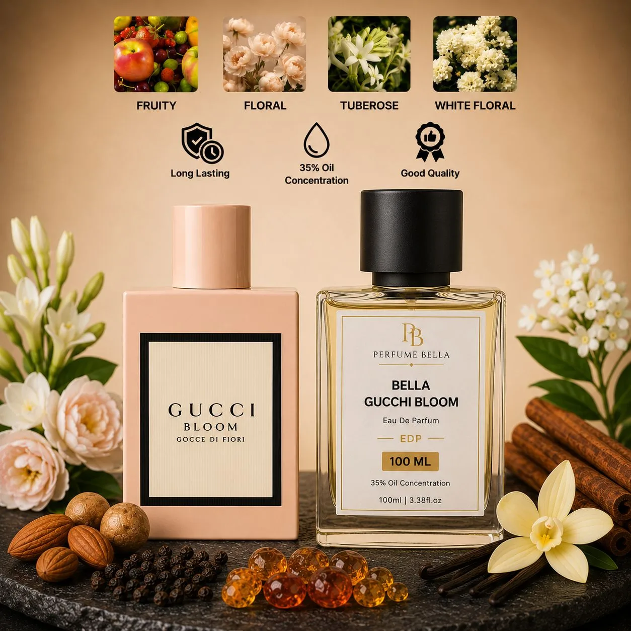 BELLA GUCCI BLOOM